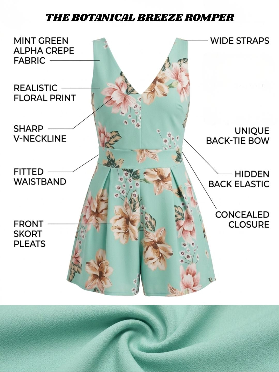 THE BOTANICAL BREEZE ROMPER